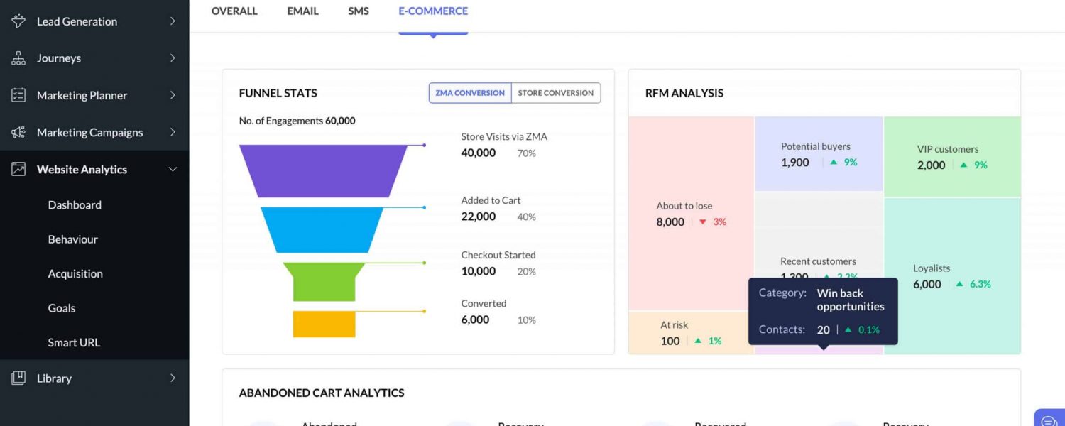 zma-elevate-your-ecommerce-game