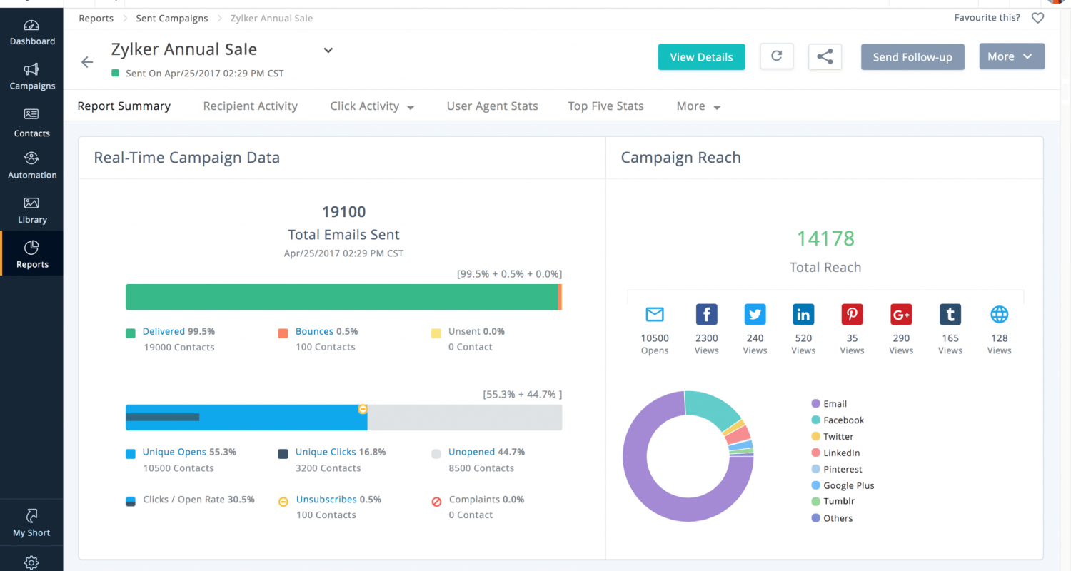 zoho-campaigns-image-1